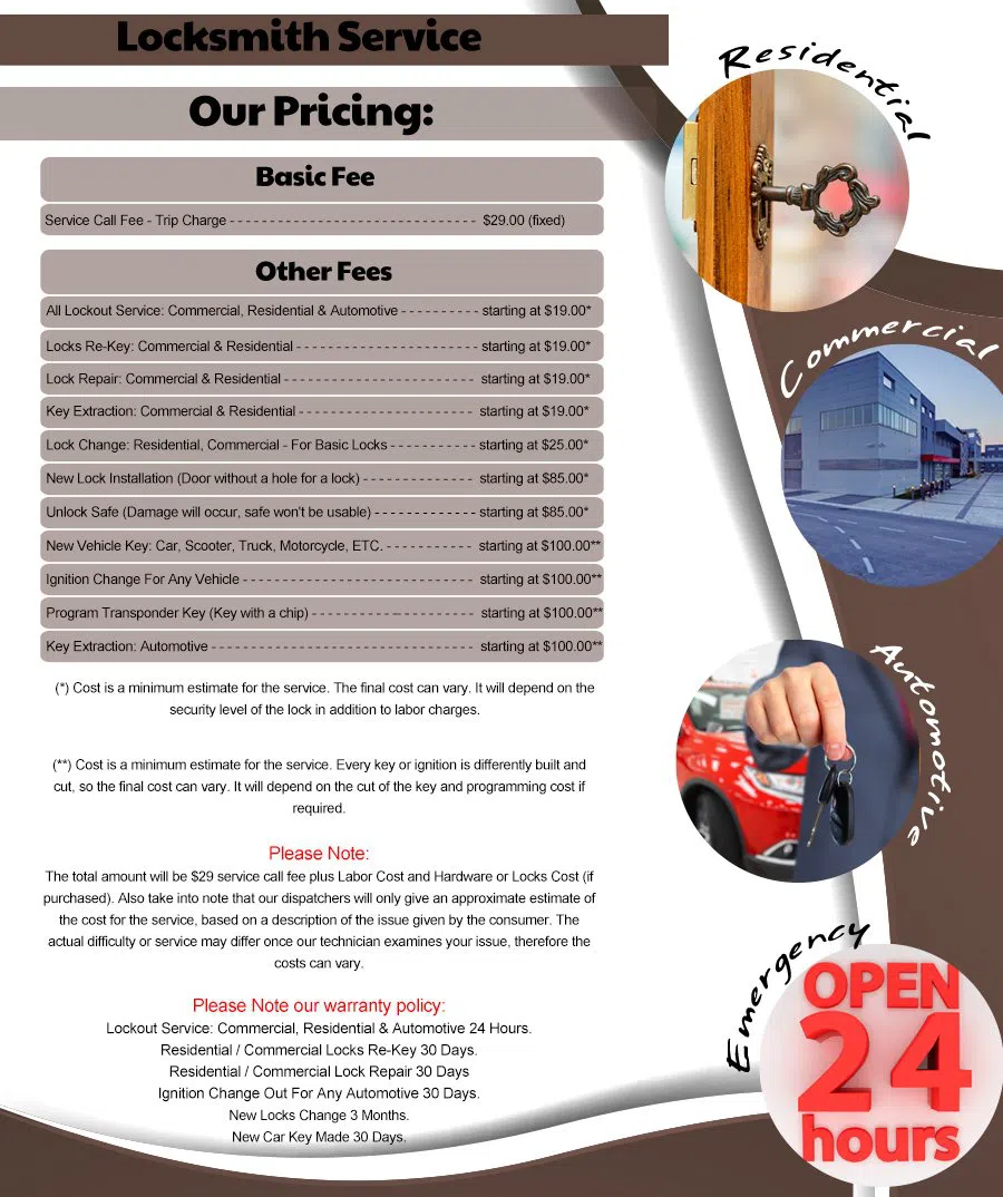 Bonneville Hills UT Locksmith Store, Bonneville Hills, UT 801-478-5413